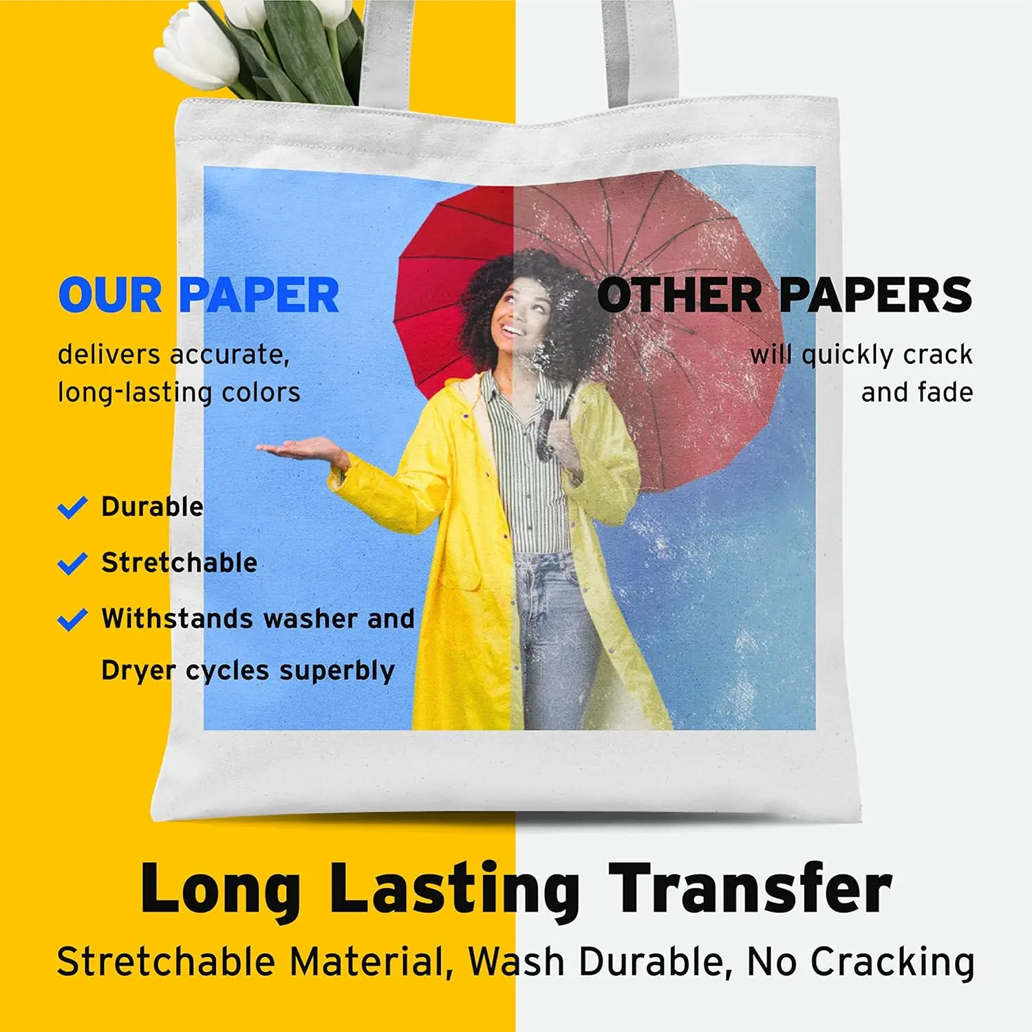 5/10 Pcs Letter Size Iron-On Heat Transfer Paper for Light Fabric Inkjet & Laser Printing or Drawing DIY T-shirts 8.5×11 Inch