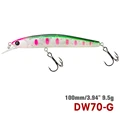 DW70-G