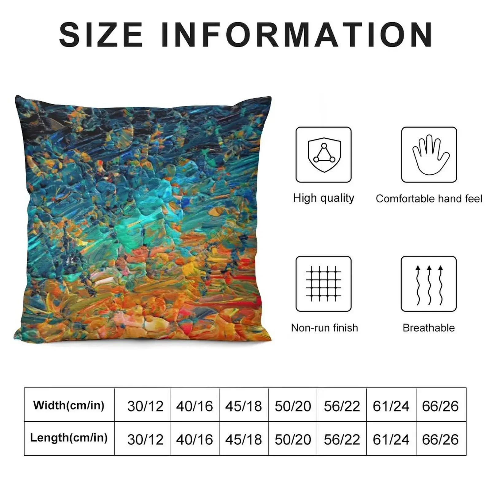 ETERNAL TIDE 2 Bold Rainbow Colorful Deep BlueTurquoise Aqua Orange Yellow Ombre Waves Abstract Acrylic Painting Throw Pillow