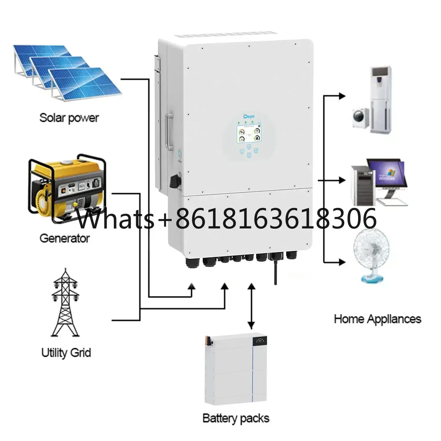 Hot product SUN-10K-SG04LP3 Deye three phase Hybrid Inverter 10KW  sun-12k-sg04lp3 2MPPT  hybrid inverter 12 kw