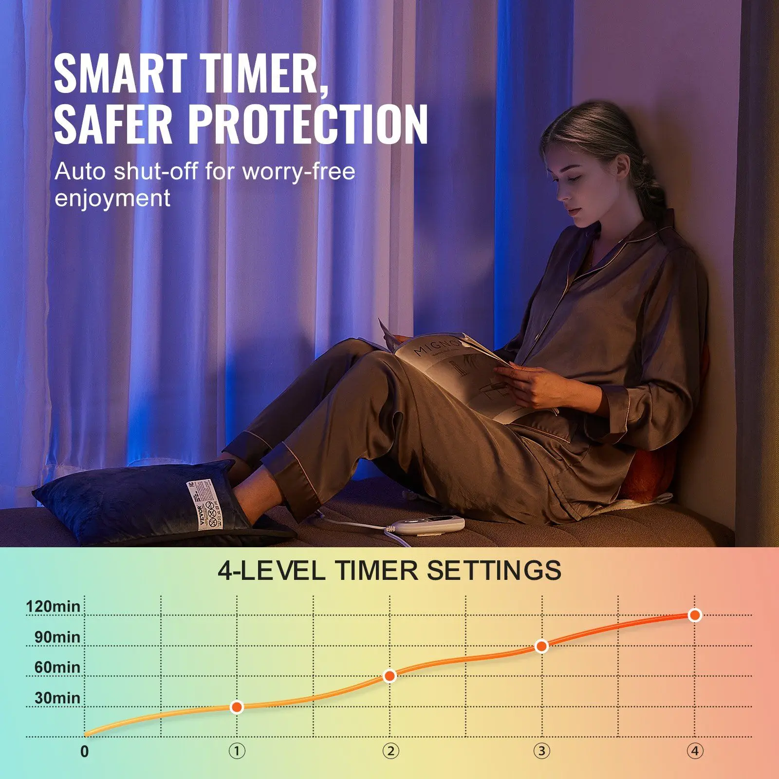 تسخين كهربائي مزدوج الجوانب جهاز تدفئة القدمين 15.4 بوصة × 15.0 بوصة وسادة تدفئة القدم واليد #4