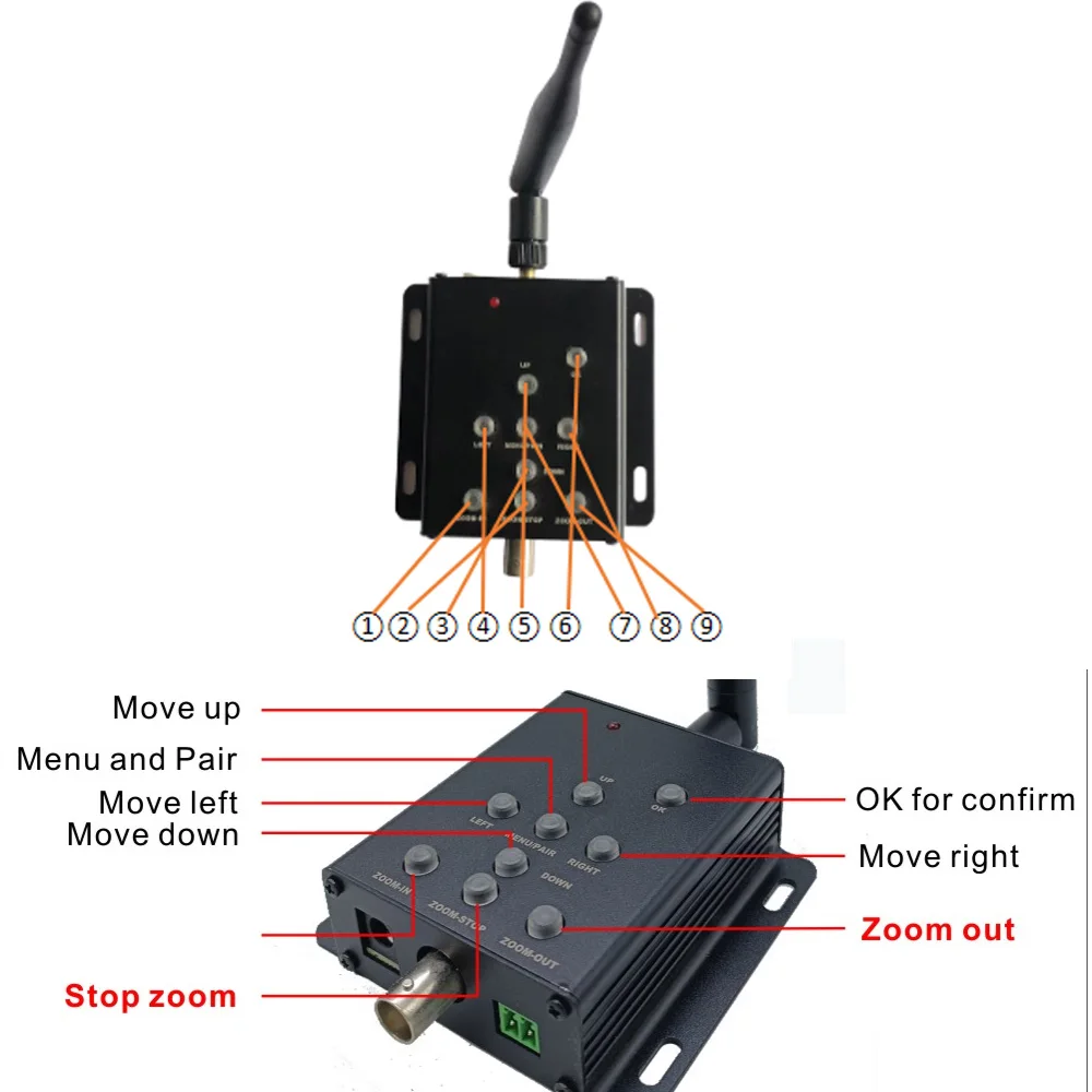 Wireless Trailer Truck Camera 720P AHD Receiver Transmitter Attach Trailers to each Vehicle with Receiver Key Control