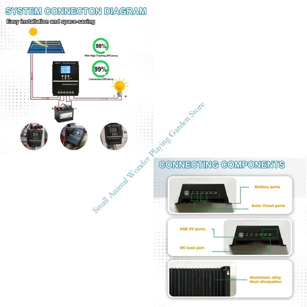 

C9GC Professional MPPT Solars Charging Regulator 200A for Remote Applications