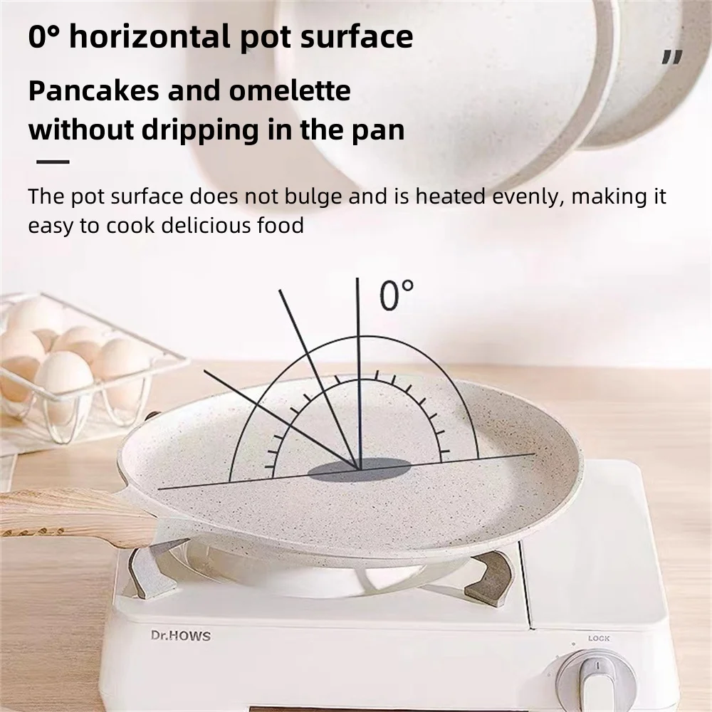 20/24/28 cm Kitchen Maifan Stone Frying Pan Steak Pancake Fried Egg Nonstick Cook Breakfast Bakeware Compatible Gas Stove