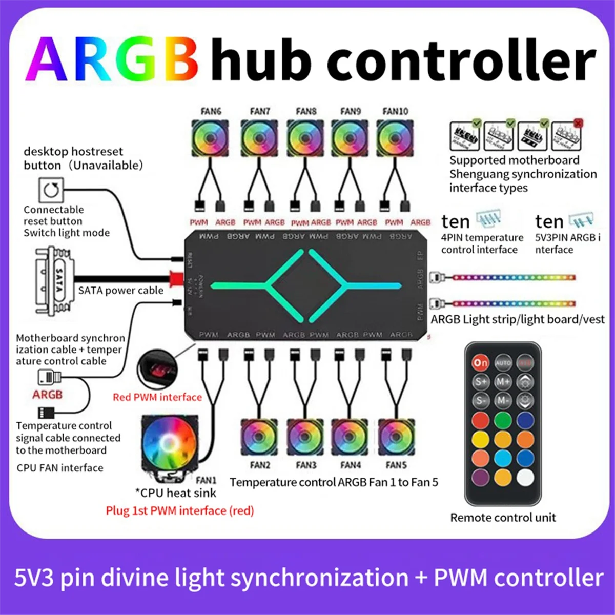 A71P 12 Port ARGB +10 Port PWM Magnetic Suction Hub with Remote Control PWM & ARGB Hub Splitter for PC Fan Hub Splitter Black