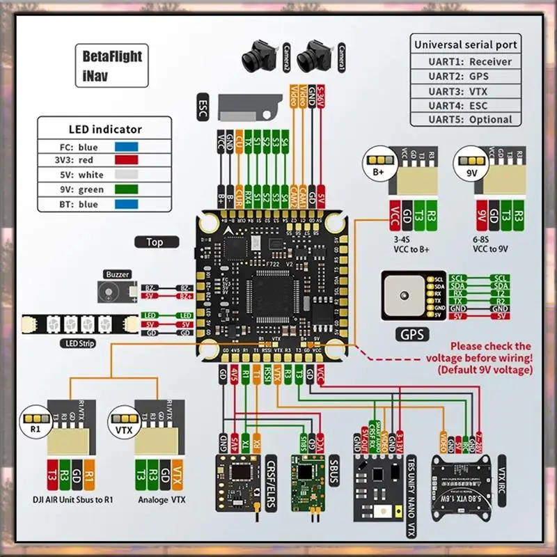 

BAAZ HOT F722 V2 Flight Control ICM42688 OSD Black Box F722 V2 Flight Controller Model Aircraft