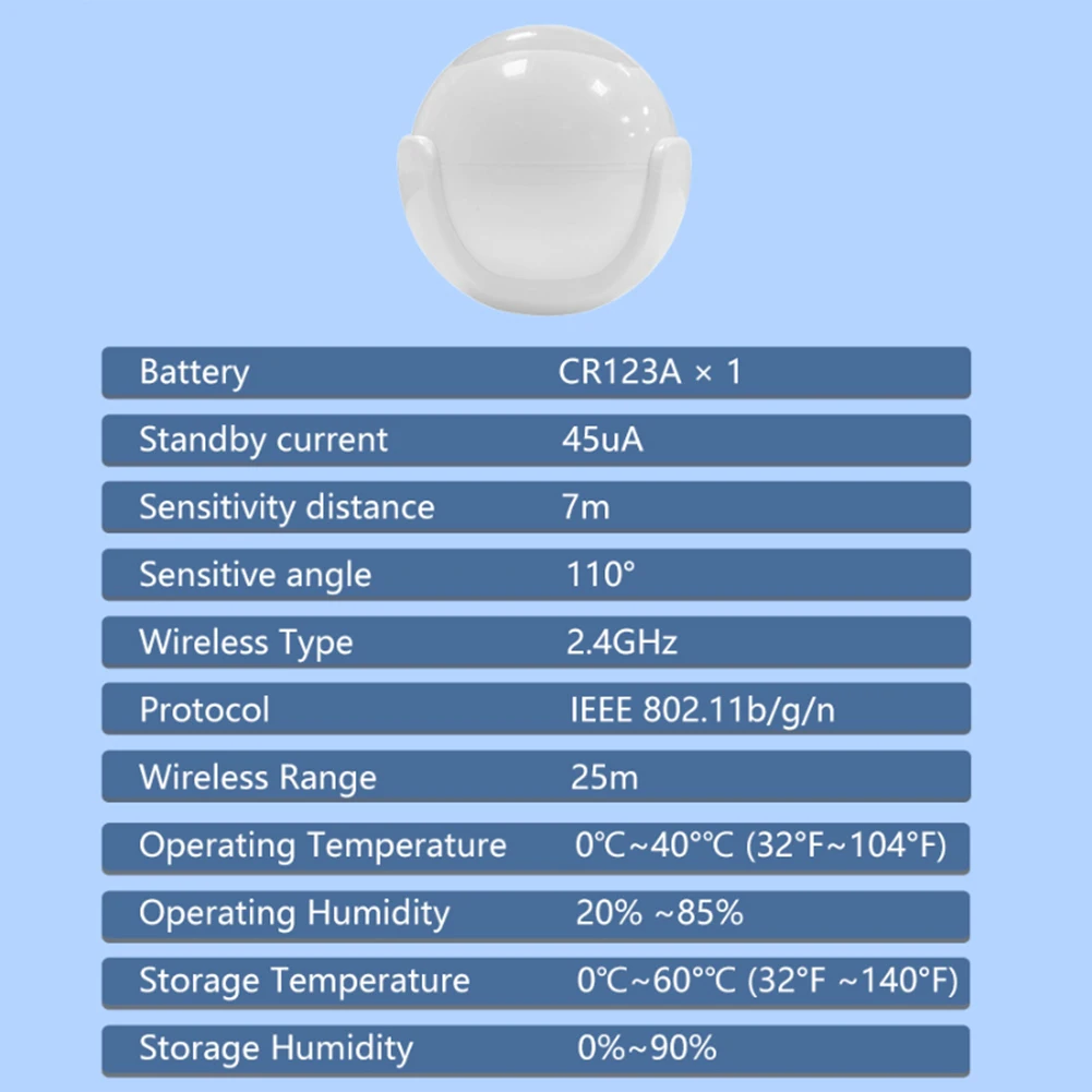 Home Automation White PIR Motion Sensor Home Security System Wireless Installation ABS Material For Home Security