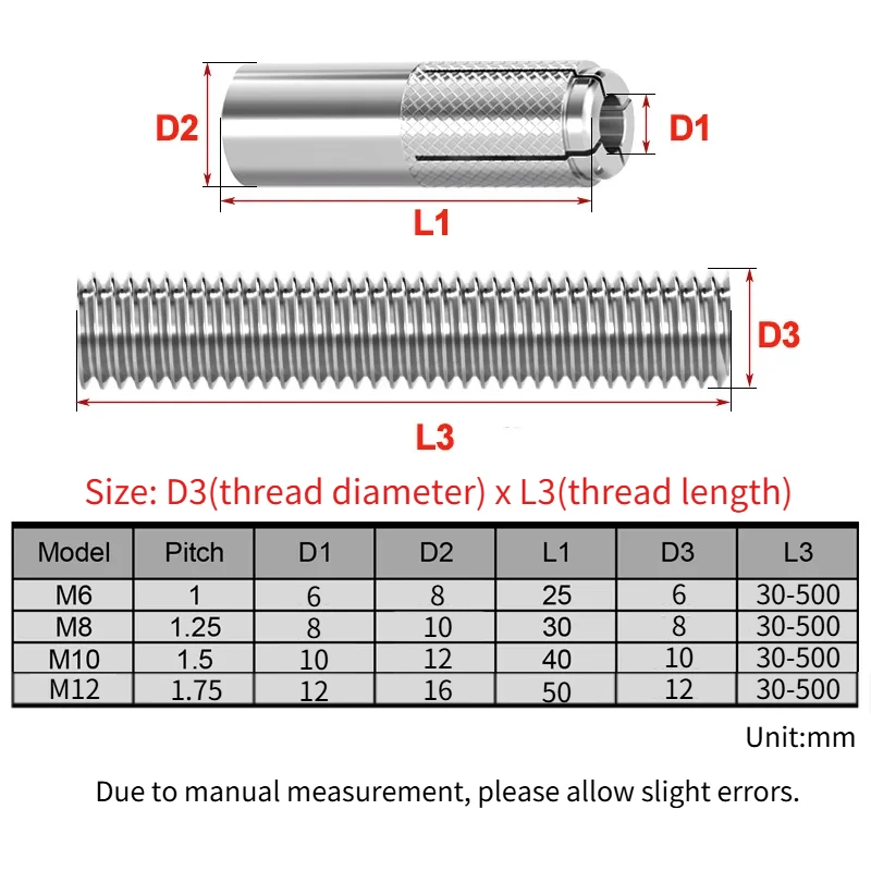 304 Stainless Steel Screw Type Expansion Anchor for Scaffold Board Shelf M6 M8 M10 M12 Extended Expansion Screw Anchor