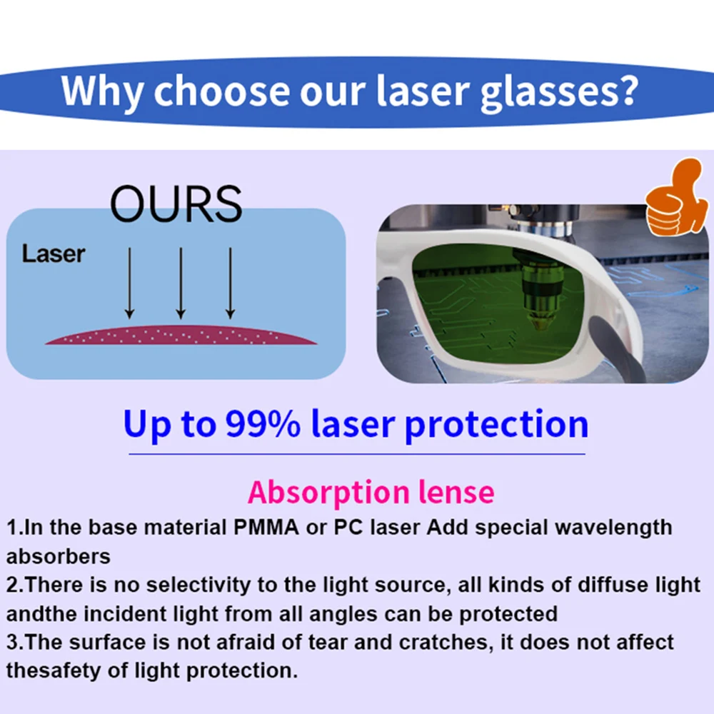 OD7+ Laser Safety Glasses Goggles IPL Laser Hair Removal Treatment Cosmetology Operator Lab Work Industrials Eye Protection
