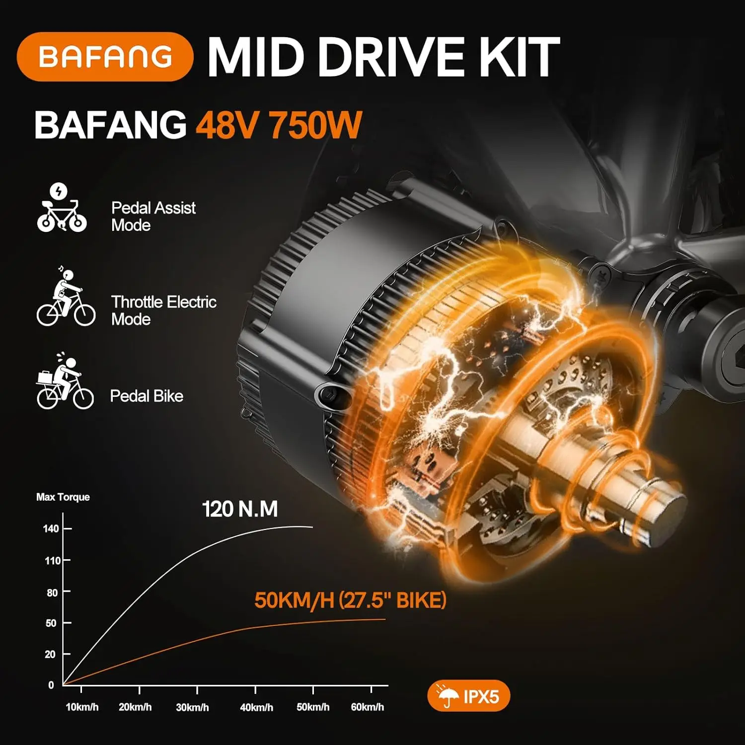 Bafang 750W Mid Drive Motor Electric Bicycle Conversion Kit BBS02B BBS02 Ebike Engine 48V 20Ah 17.5Ah Hailong Battery 4A Charger