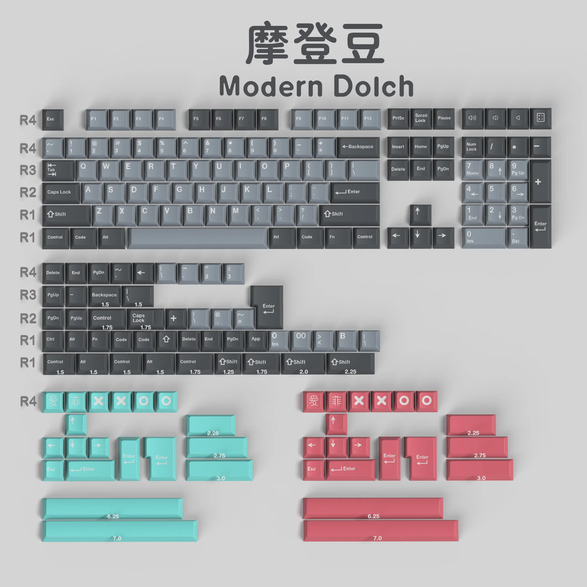 

1 Set GMK Modern Dolch Keycaps ABS Double Shot Keycap Cherry Profile Key Caps With ISO Enter 3U 7U Spacebar For HHKB EU Layout