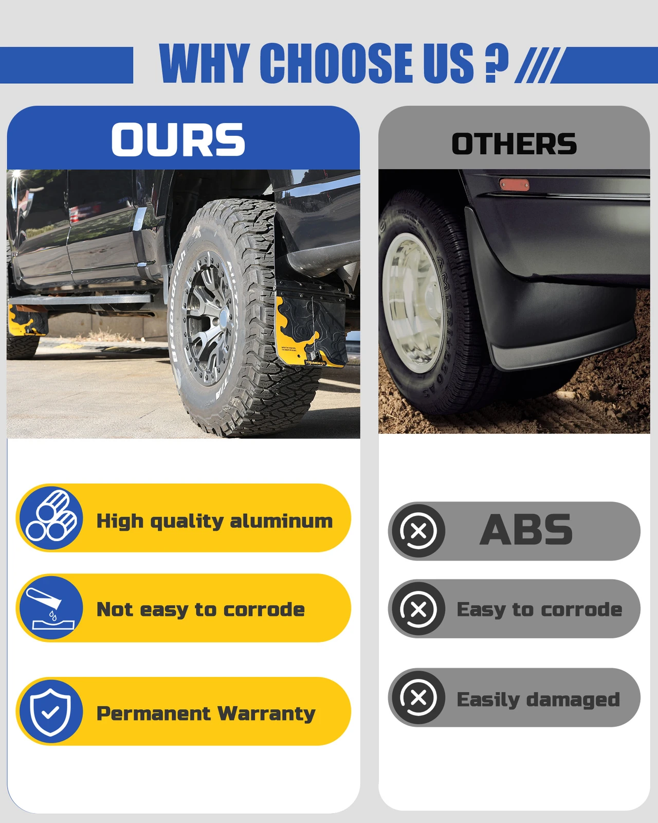 4 peças de pára-lamas de caminhão atualizados adequados para Ford F-150 F150 2021-2025 protetores contra respingos