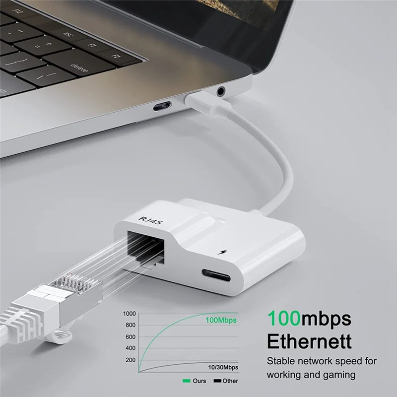 USB C To Ethernet Adapter, USB Type C To RJ45 Gigabit Ethernet LAN Adapter with PD 60W Charger, for MacBook Air/Pro