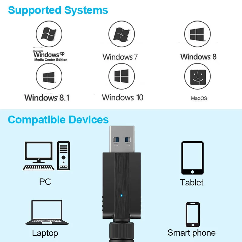 Tenmtoo 1200Mbps USB WiFi Adapter for PC USB3.0 WiFi Adapter 2.4G 5GHz High Gain Antenna for Desktop Windows XP/Vista / 7-10 Mac