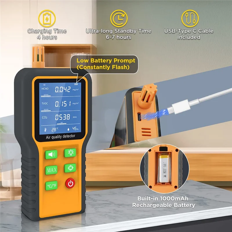 Air Quality Monitor CO2 Monitor Formaldehyde Detector TVOC/Temp./Humidity Indoor with Buzzer Prompt,Backlit ScreenJAS