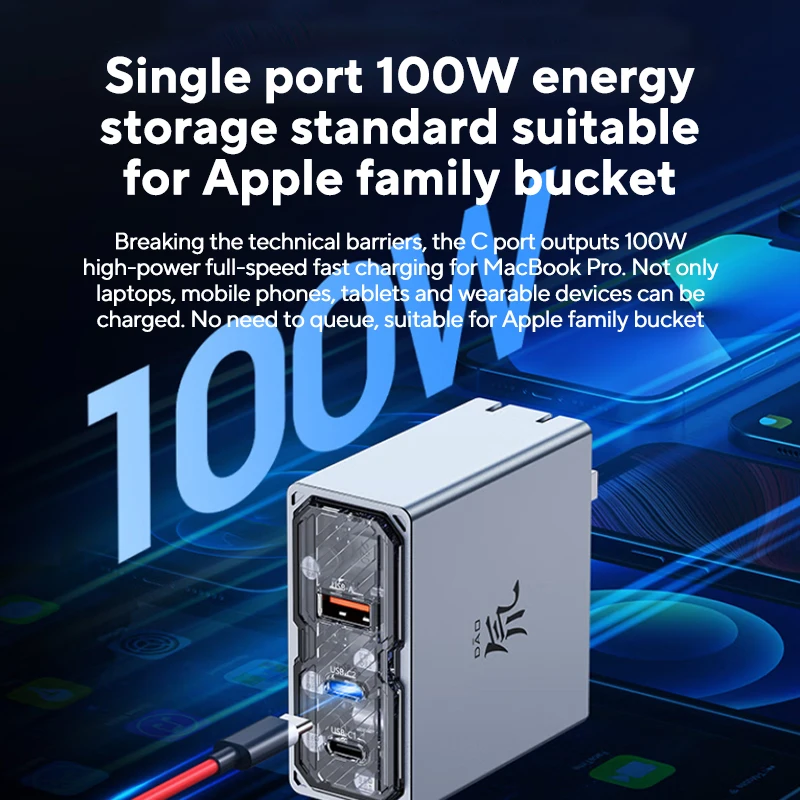 Redmagic Deuterium Front 120W 3-ports شاحن نيتريد الغاليوم PD40W