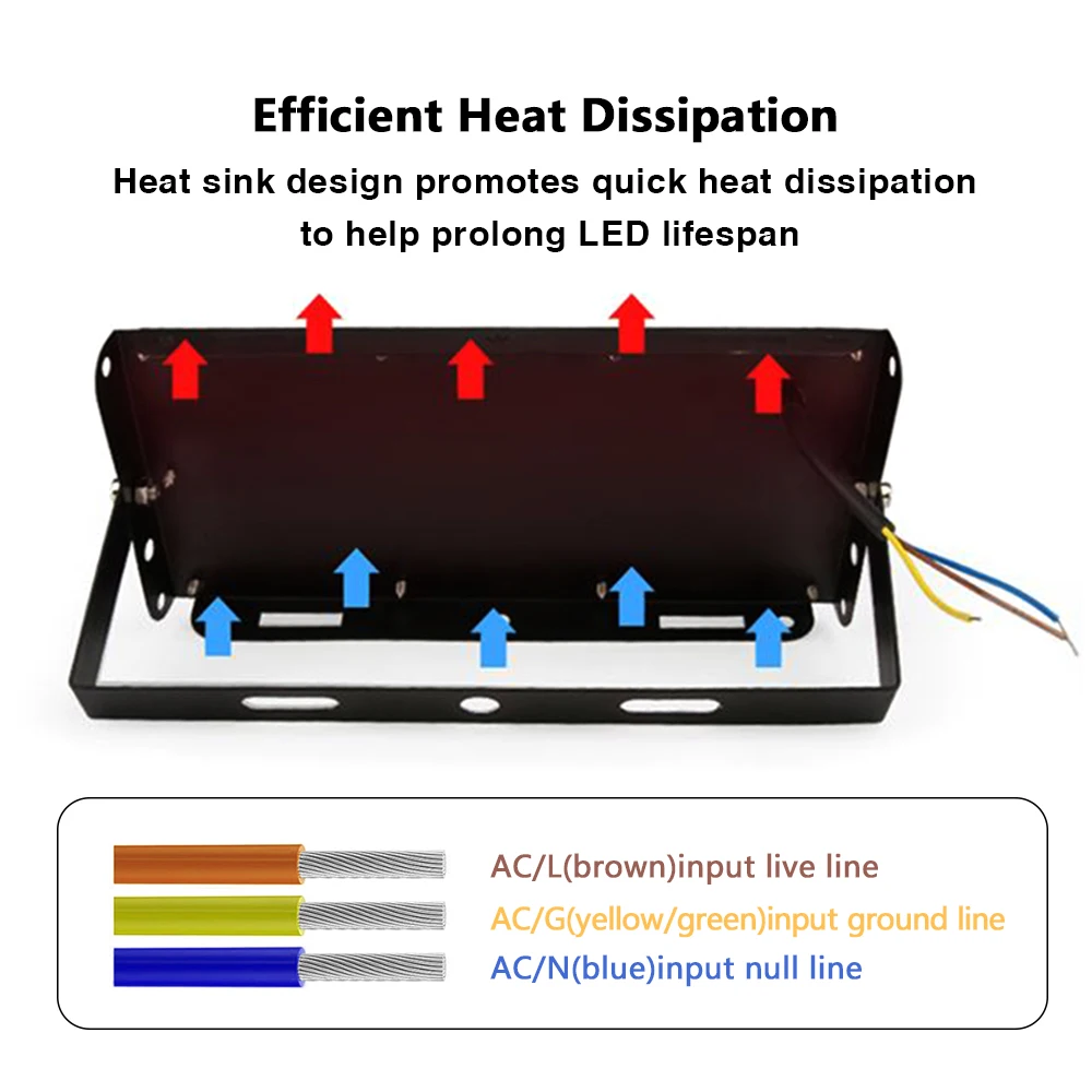 50W 220V Led Grow Light Plant Hydroponic Lamp LED Full Spectrum For Greenhouse Seeds Flower Hydroponic Plant Growth Lighting