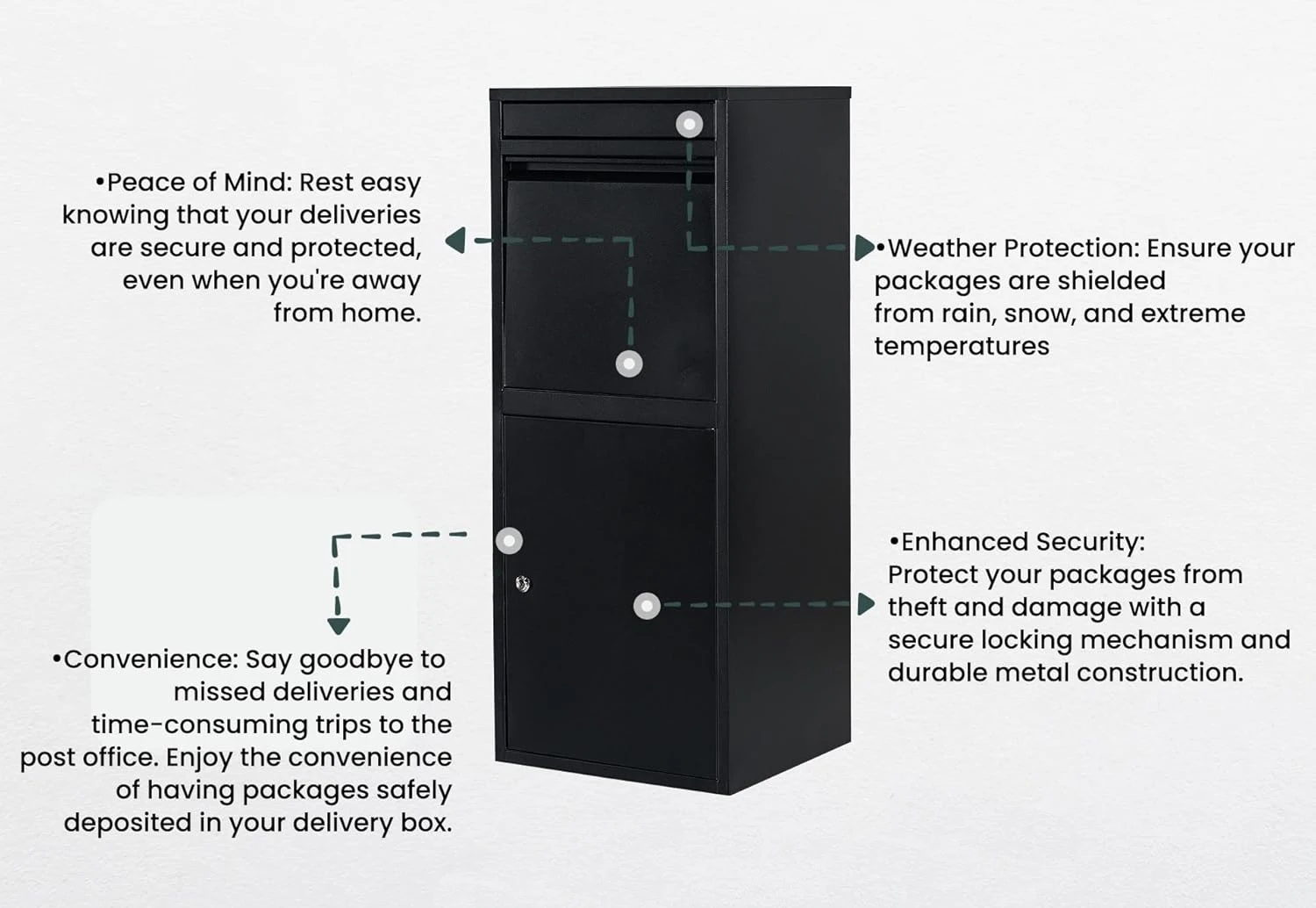 Briefkasten Briefkasten Briefkasten Briefkasten Briefkasten