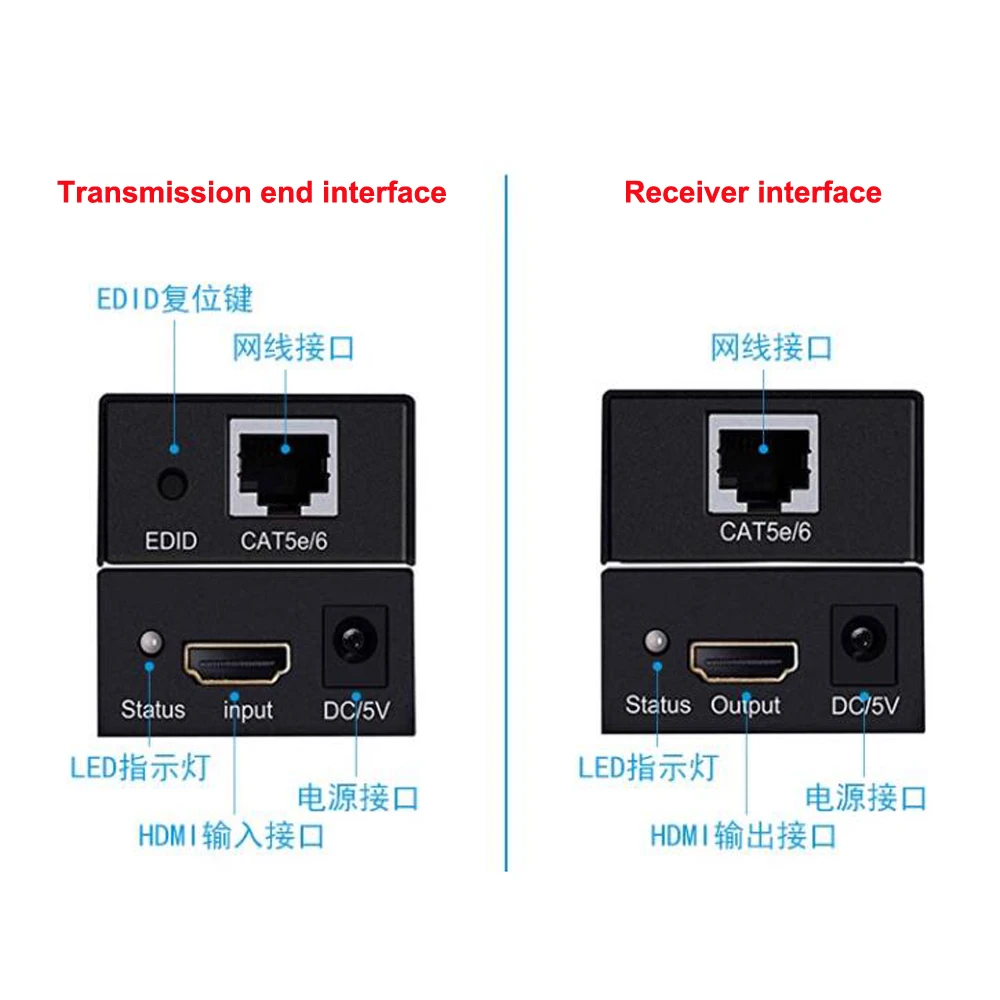 مضخم إشارة فيديو Hdmi ، 60m ، rj45 ، جديد