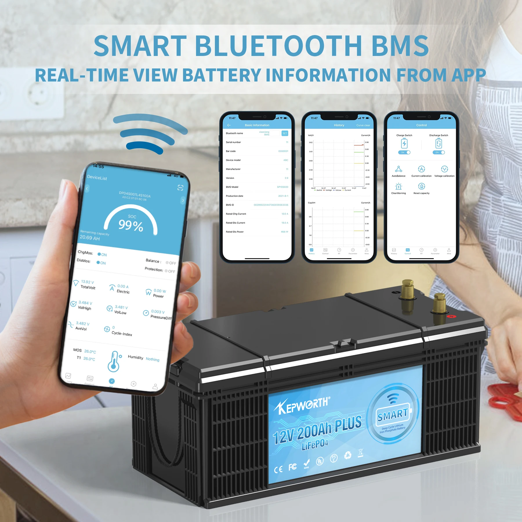 Akumulator LiFePO4 o głębokim cyklu, wbudowany inteligentny BMS Bluetooth, idealny do kampera, słonecznego, kempingu, zasilania awaryjnego, 12 V,