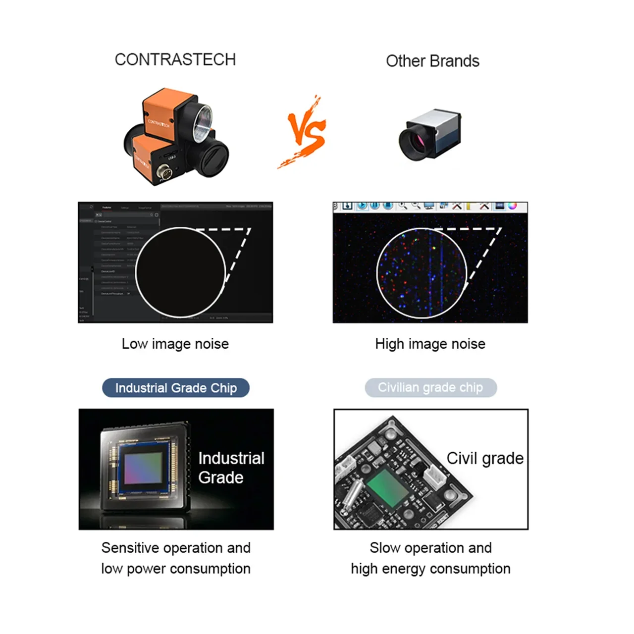 NIR 300-1100nm PYTHON 2000 GigE 2.3MP 50fps 2/3