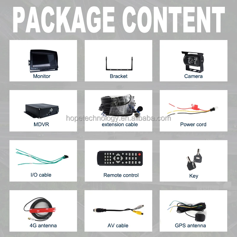 Live Streaming DVR 4CH Full HD 1080P HDD GPS 4G Mobile DVR in Vehicle Video Surveillance System