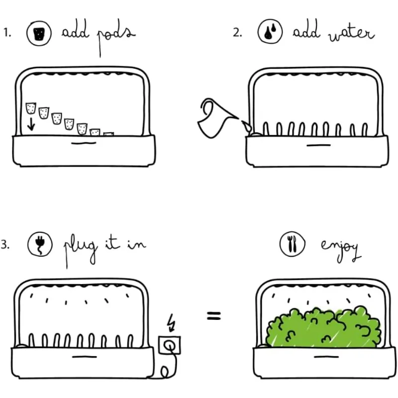 Click & Grow Kit de jardín de hierbas para interiores con luz de cultivo, más fácil que el sistema de cultivo hidropónico, jardín inteligente