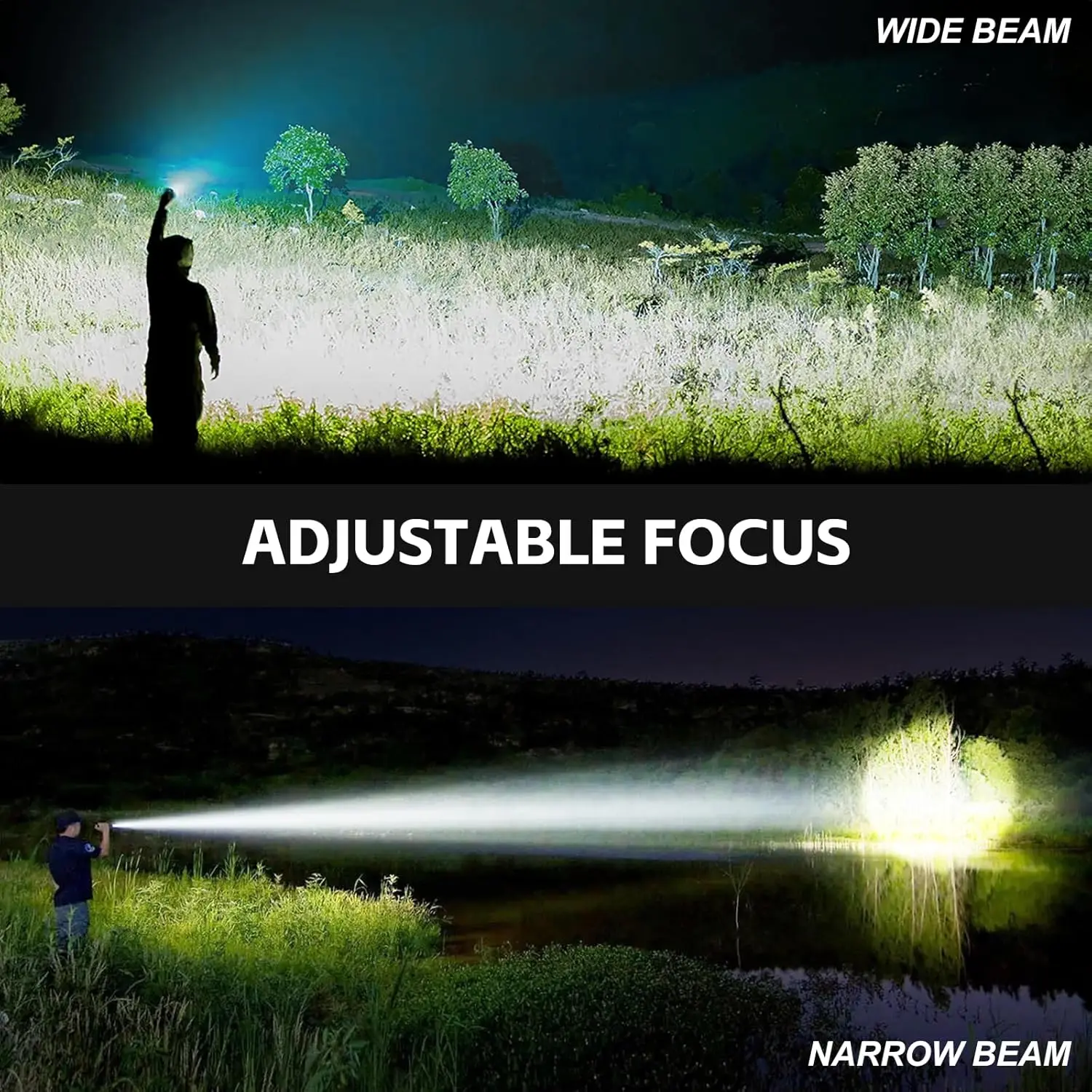 Rechargeable LED Flashlight High Lumens 99,000 Lm Powerful Handheld Light with 5 Modes