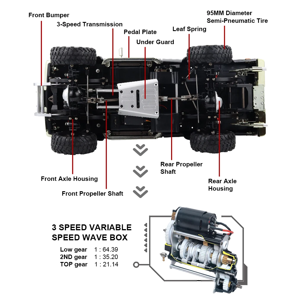 Fabriek Directe Verkoop Kinderen Elektrische Afstandsbediening Rc Auto HG-P409-Black-3 1/10 2.4G Vierwielaandrijving Pick-Up