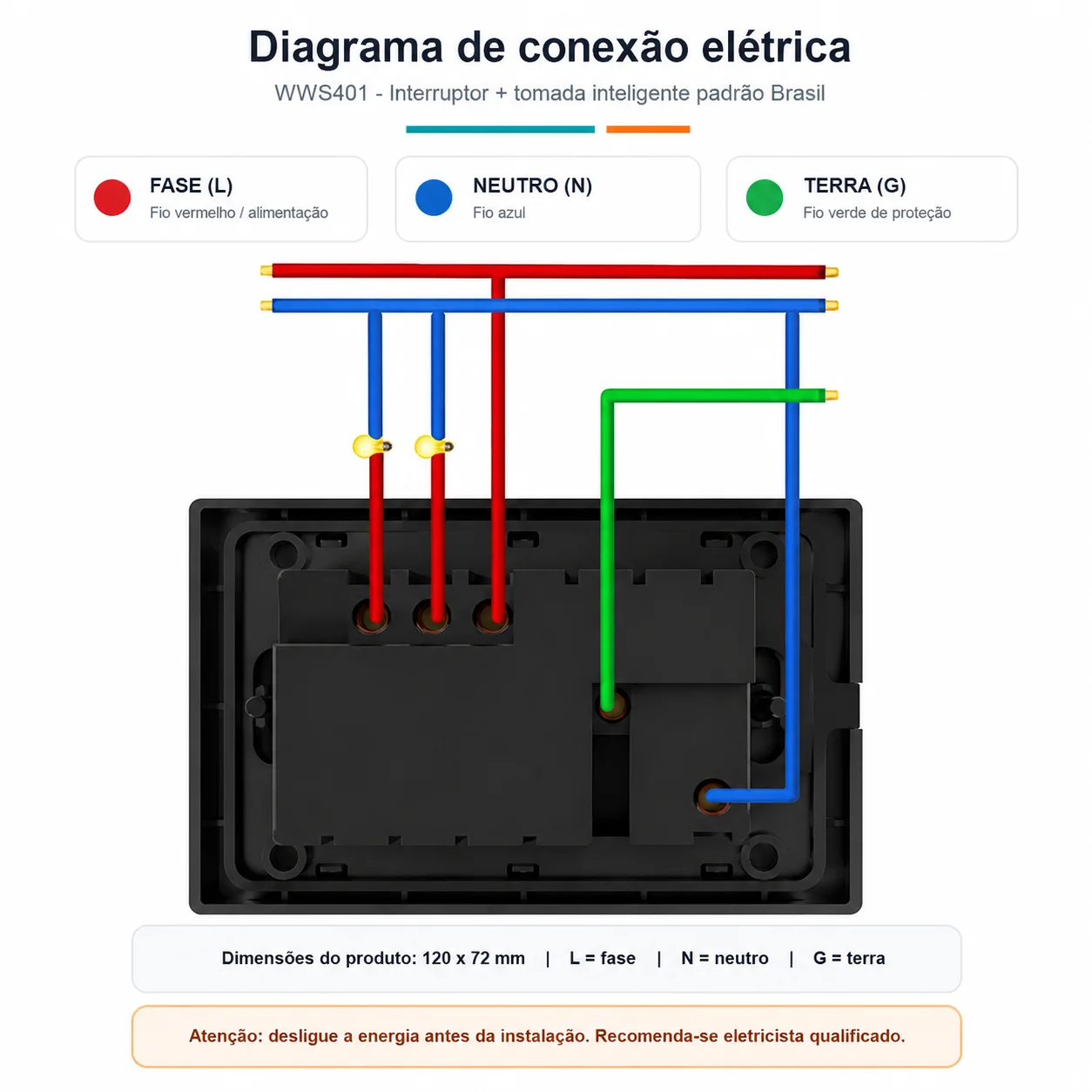 Melery Tuya Brazil Light Switch Wifi Smart Wall Socket Plug 10A Outlet Glass Panel Intelligent by Alexa Google Home Assistant