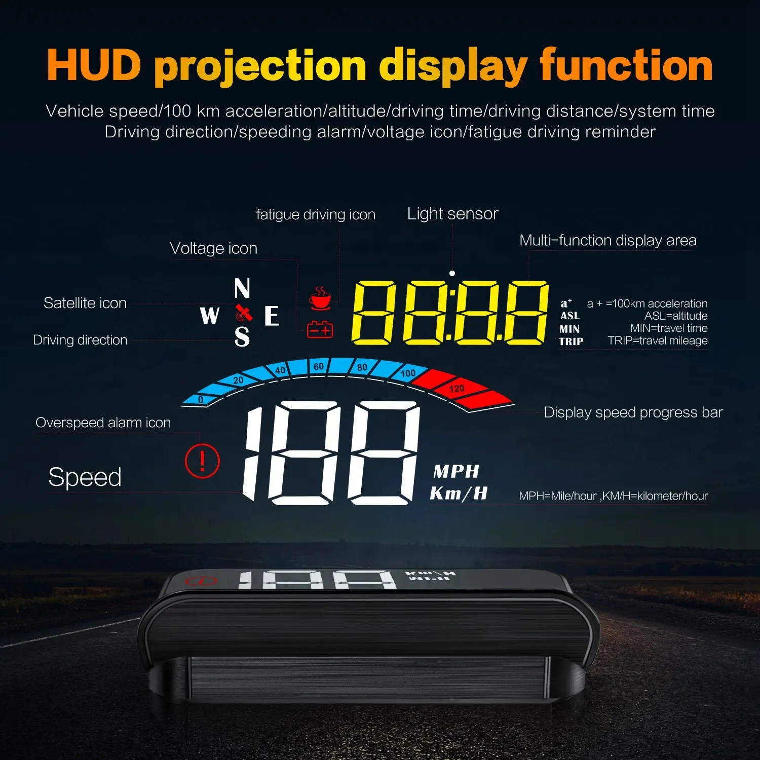 Head Up Display Auto Gps Gauge Digitale Snelheidsmeter Windscherm Projector Kompas Spanning Km/H Mph Voor Alle Auto 'S M16