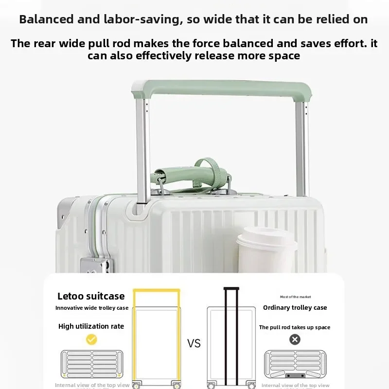 Рисунок 5 - Дорожный чемодан LIXIA