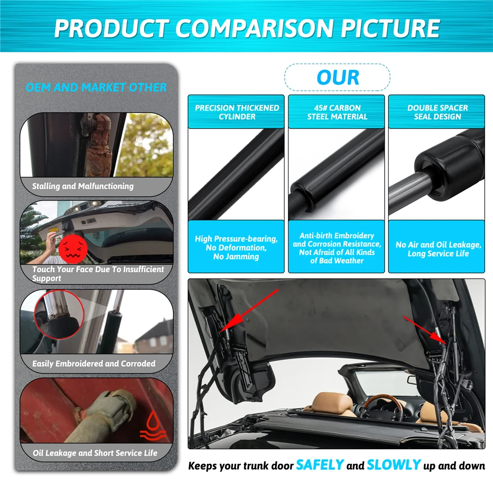2x Trunk Lift Supports Gas Struts for Mercedes-Benz SL500 SL55 AMG SL600 SL65 AMG R230 2003-2006 Boot Shocks Dampers - view 4