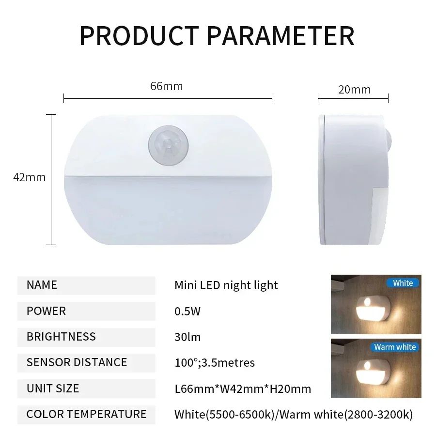 LED Night Light with Motion Sensor Cabinet Lamp Wireless USB Rechargeable Bedside Nightlight For Bedroom Closet Stairs Lighting