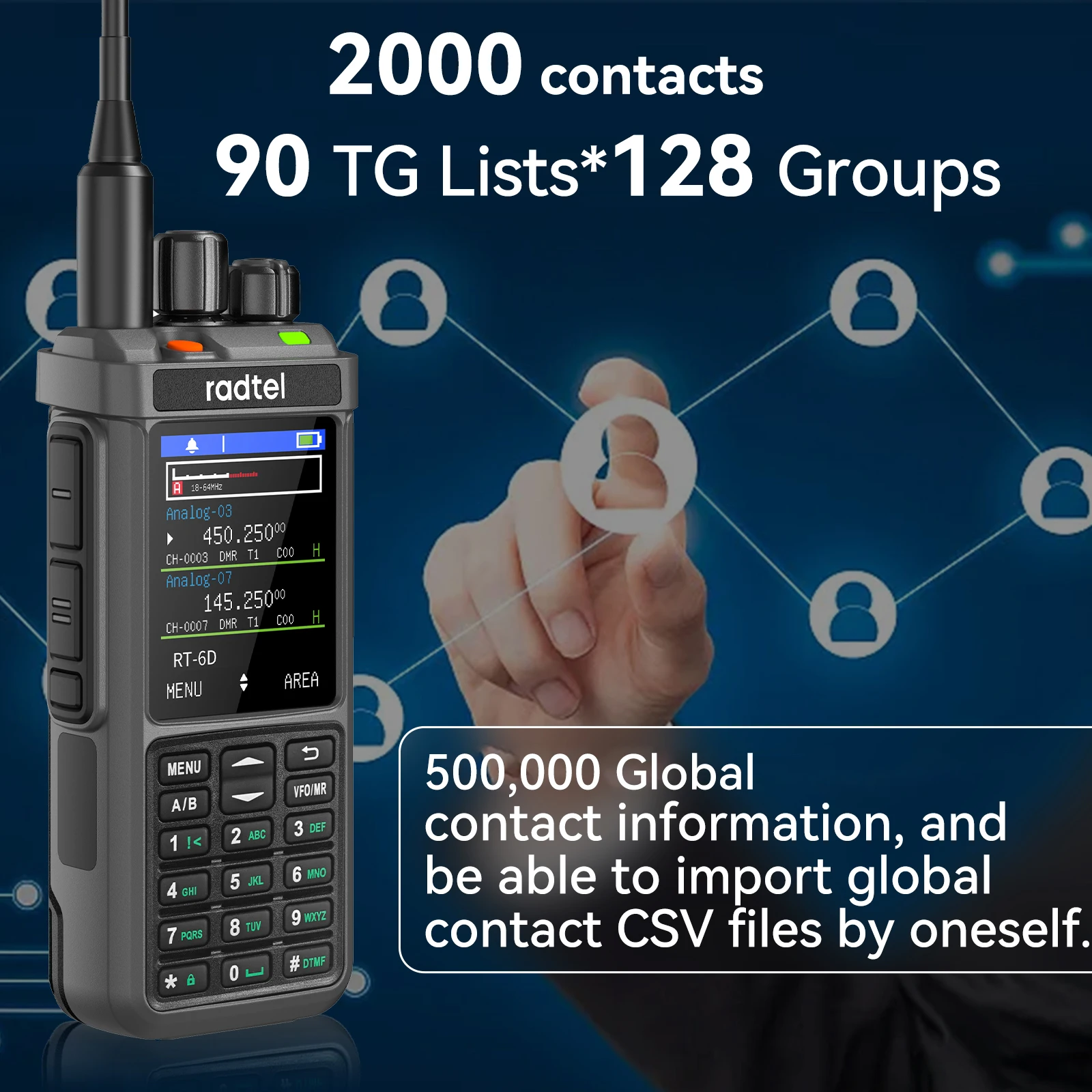 Radtel RT-6D PRO: Der ultimative DMR-GPS-APRS-Funk für Amateure und Profis