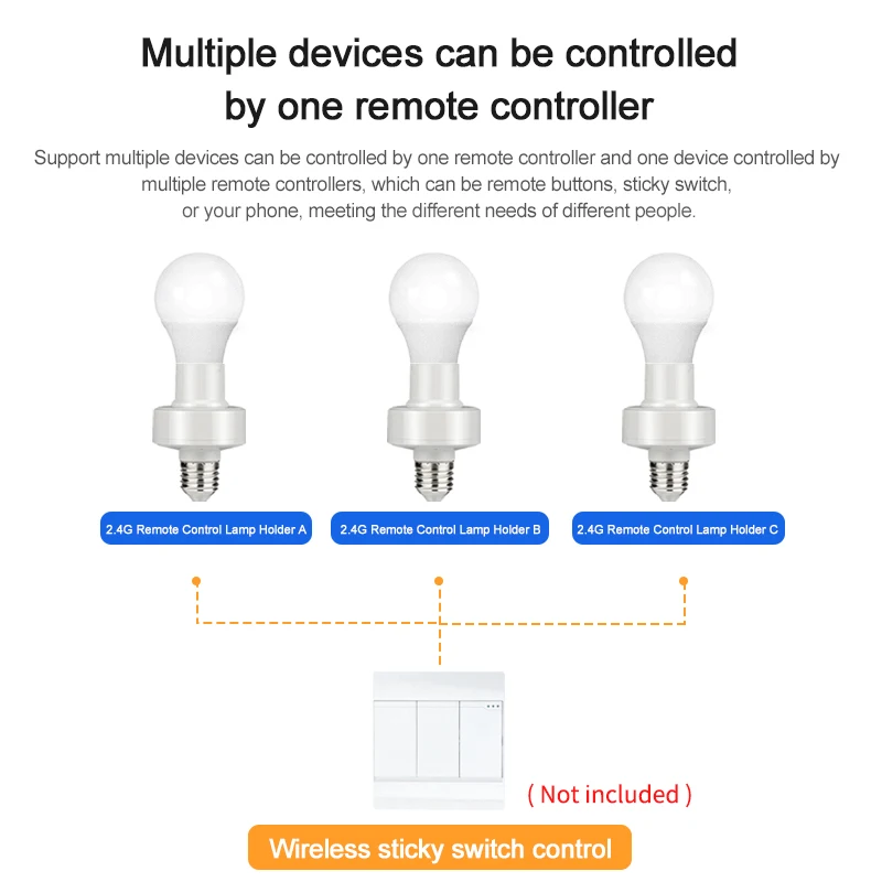 E27 Smart Lamp Holder EWeLink APP Smart Light Socket Bulbs Adapter Smart Home With 2.4G Gateway Voice Control Via Alexa Google