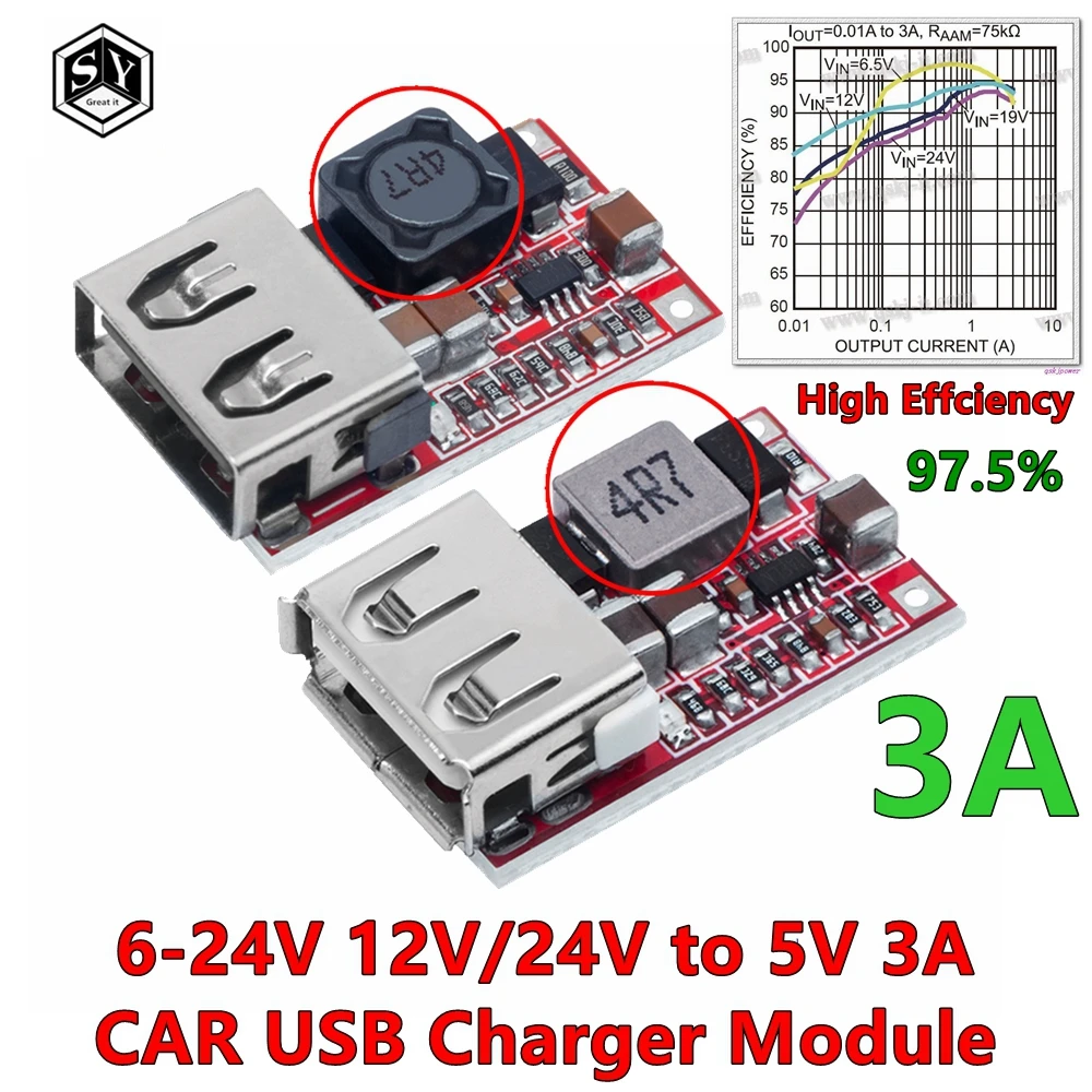 1PCS/5pcs/10pcs   Fine 6-24V 12V/24V to 5V 3A CAR USB Charger Module DC Buck step down Converter 12v 5v power supply module