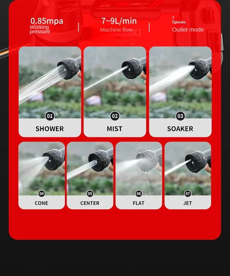 Outdoor Automatic Watering and Irrigation Device for Household Rechargeable Water Pump