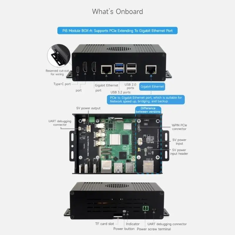 Gigabit Ethernet PCIe Case voor RPI 5 -behuizing met PCIE -netwerkuitbreiding 10 in 1 dubbele video en warmteventilatie D2RC