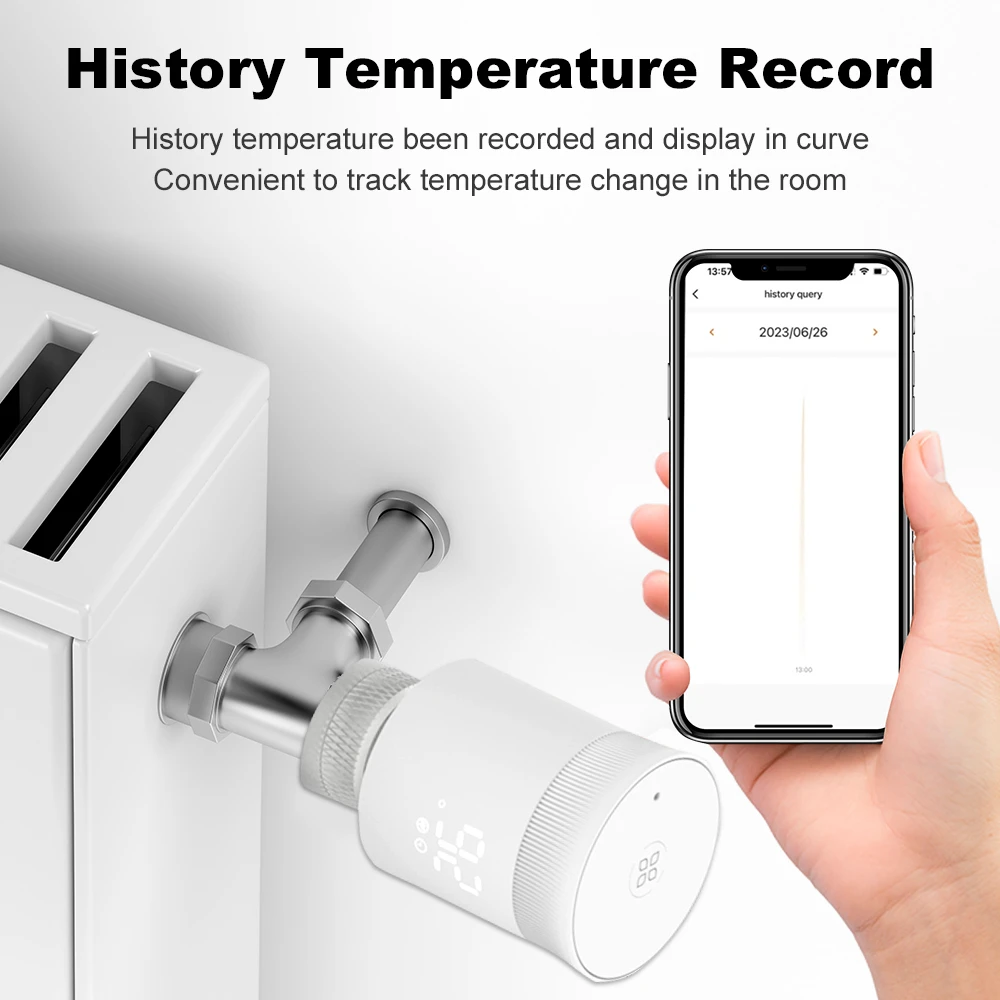 Tuya ZigBee 3.0 New Smart Radiator Actuator Valve Programmable Thermostat Temperature Heater Voice Control For Alexa Google Home