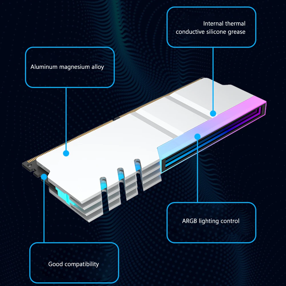 RAM-Kühler Kühlkörper DDR4 DDR – Ddr5 Rgb Ram Bewertung und Preis
