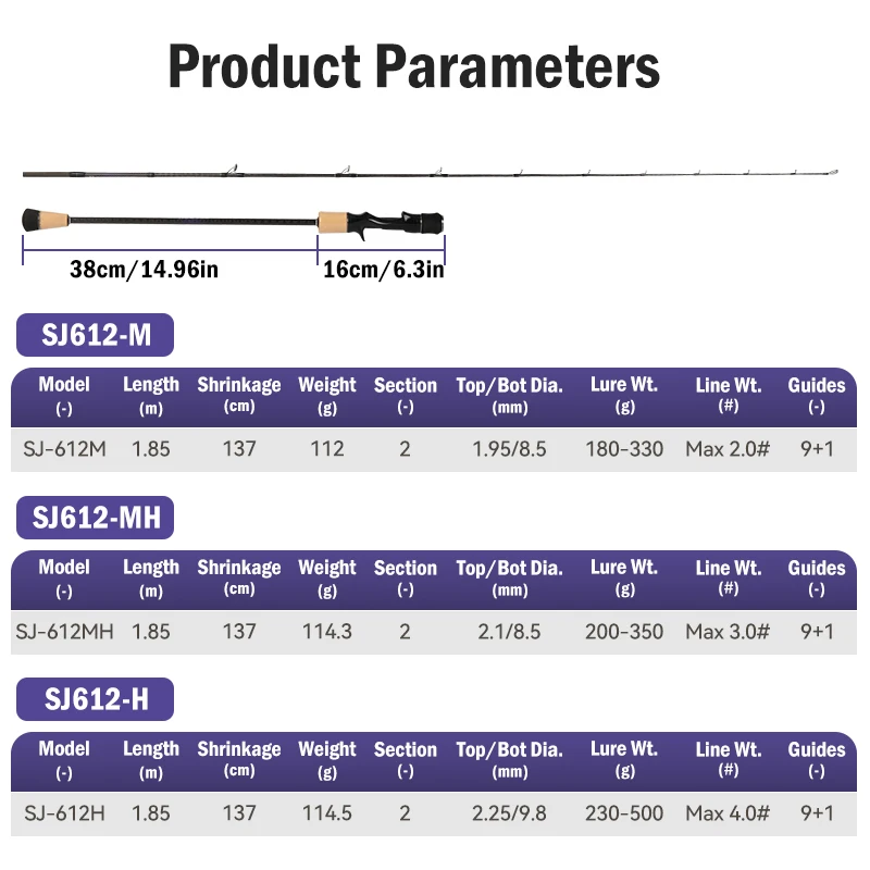 LEYDUN 2026 SJ HIRAME Slow Jigging Fishing Rods 612M MH H 1.85m T1100 Saltwater Boat Casting Rod Sea Boat Pole Fishing Rod