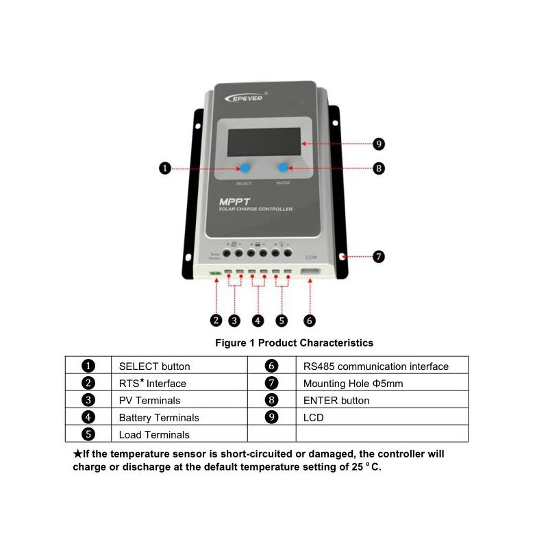 Imagem -02 - Epever Mppt Controlador de Carga Solar 40a 30a 20a 10a 12v 24v Auto Tracer an Series Bateria Carga Regulador do Painel Solar Rs485 por