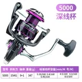 5000series