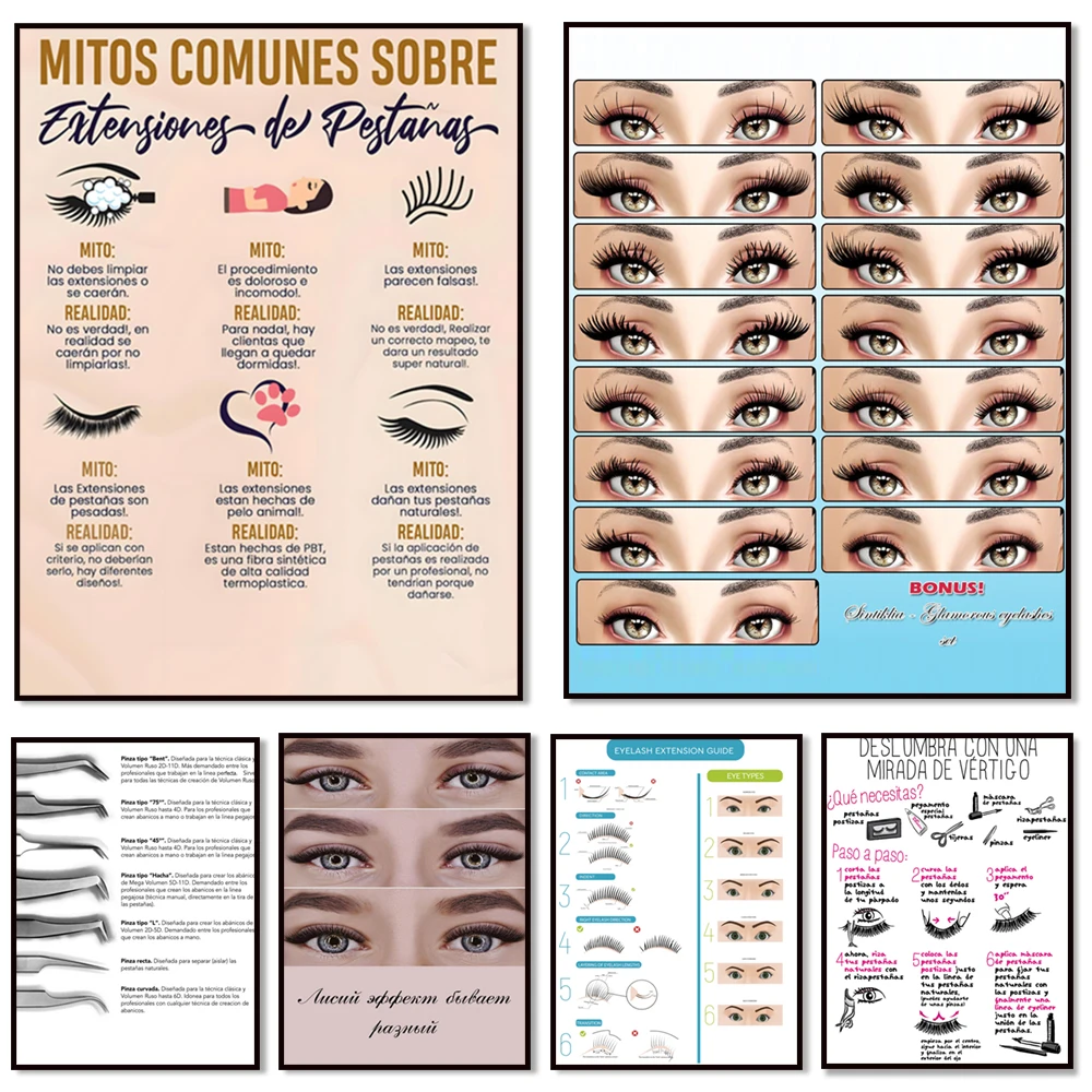 Eyelash Extension Technician's Guide Makeup Posters and Eyelash Pictures Abstract Art Canvas Painting Beauty Shop Wall Decor