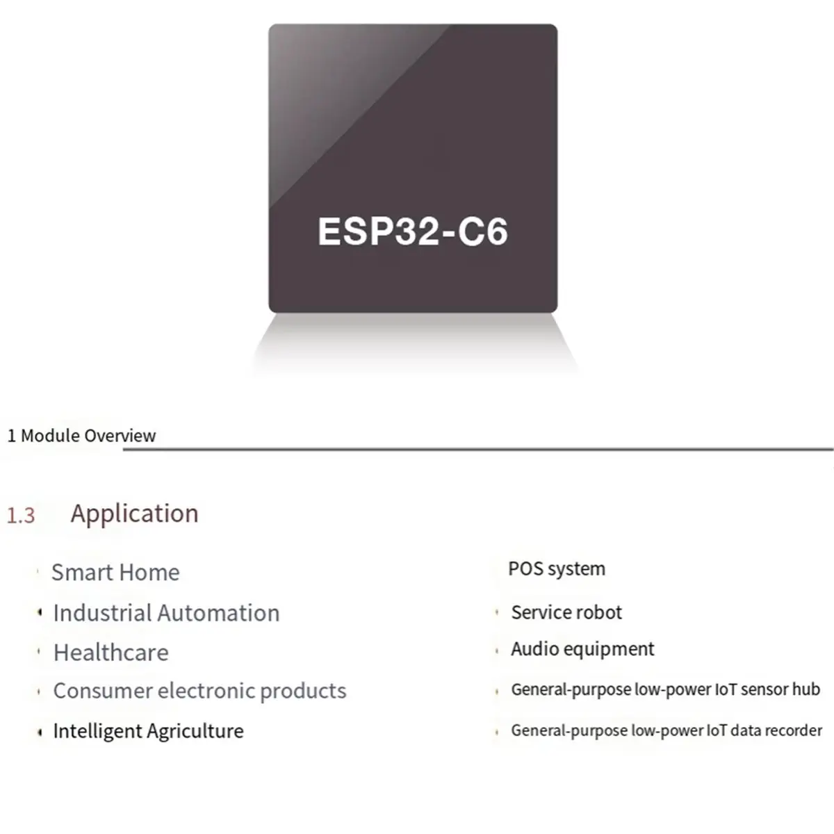 ESP32-C6 Chips 2.4 …