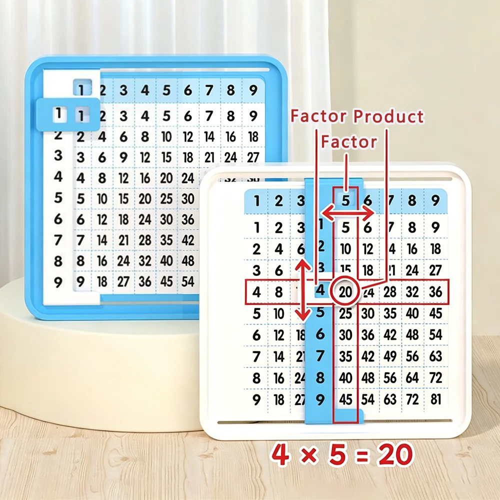 Multiplication learning disc for students, math teaching aids and mnemonic table, exercise students' hand brain coordination