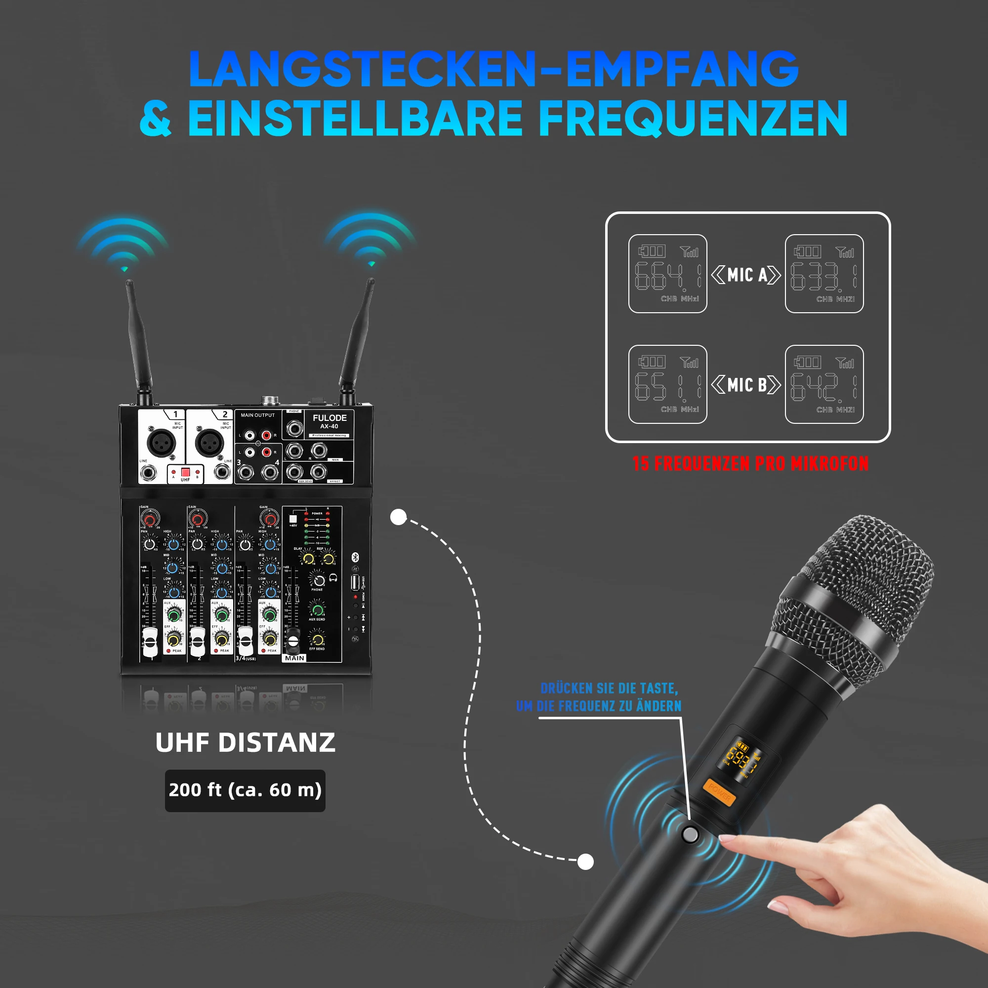 FULUODE AX-40 ミキサーとマイクキット、プロ仕様のサウンドエフェクト調整とリアルタイムの音質最適化機能付き