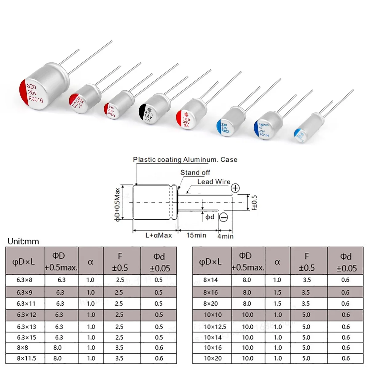 20Pcs Solid Capacitor Motherboard 16V 47UF 100UF 270UF 330UF 470UF 680UF 820UF 1000UF 1500UF Graphics Card