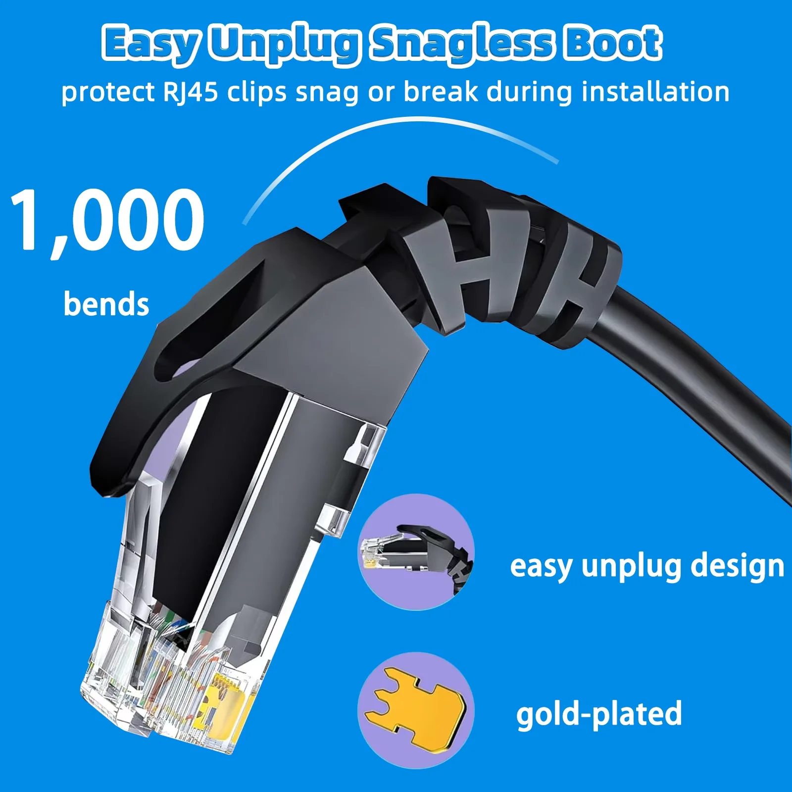 Thumbnail 3 - #27 Latest Waterproof Network Cables Offers